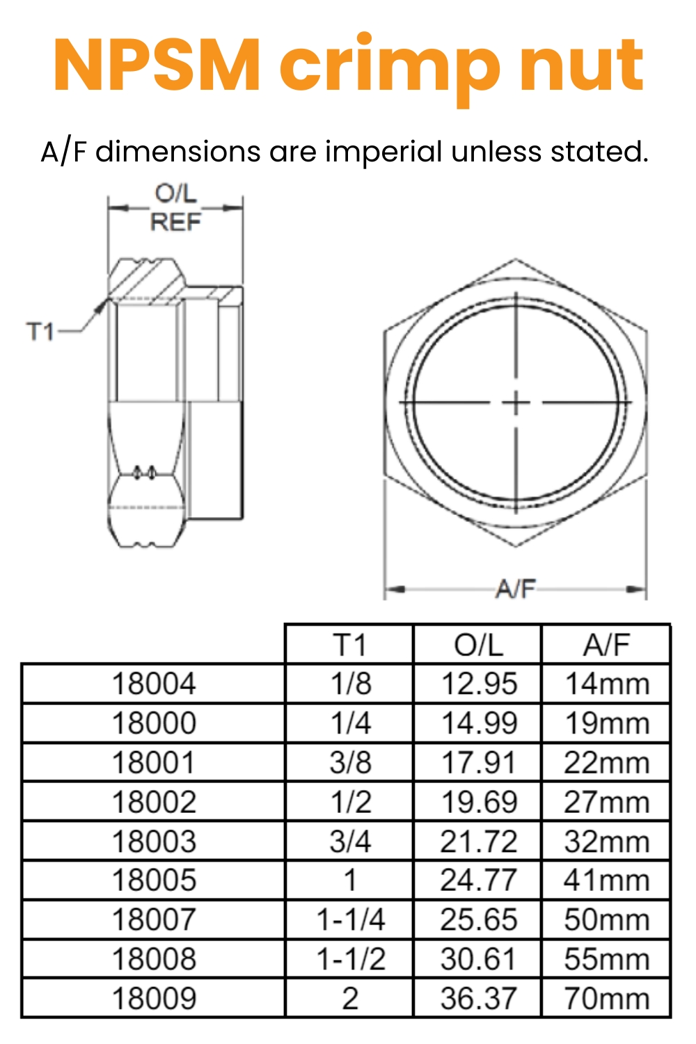 1/8 NPSM Crimp Nut Hydraulic Adaptor
